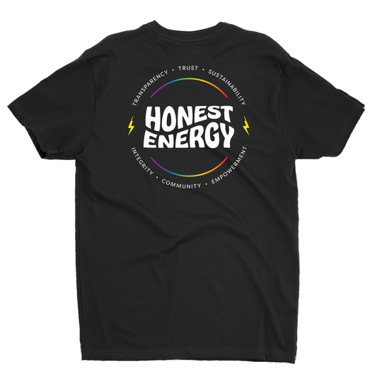 Honest Energy Badge
